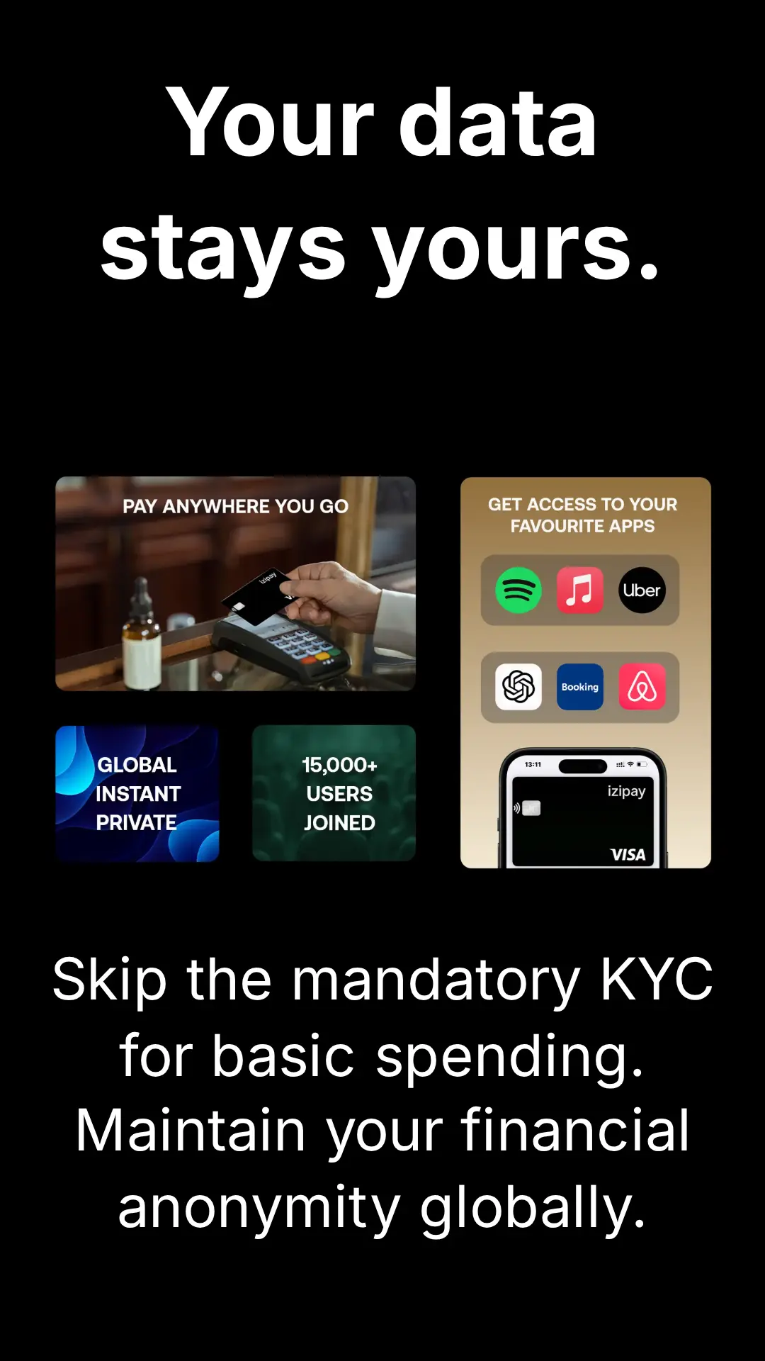 VIREXA Anonymous Crypto Card - Your data stays yours